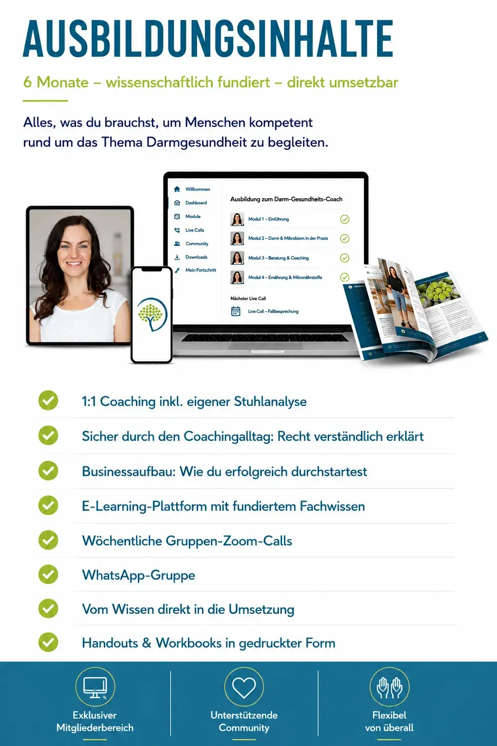 Darm und Immunsystem Onlinekurs: Ausbildung zum Darm-Gesundheits-Coach auf Laptop, Tablet und Smartphone
